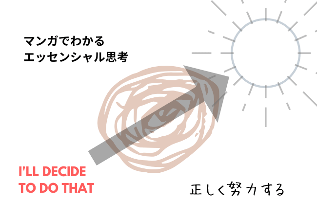 エッセンシャル思考を会得するには②正しい歩みを