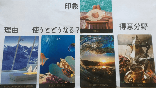 パワーウィッシュ